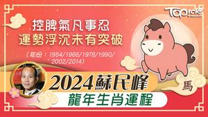 2024 蘇民峰|生肖運程2024 